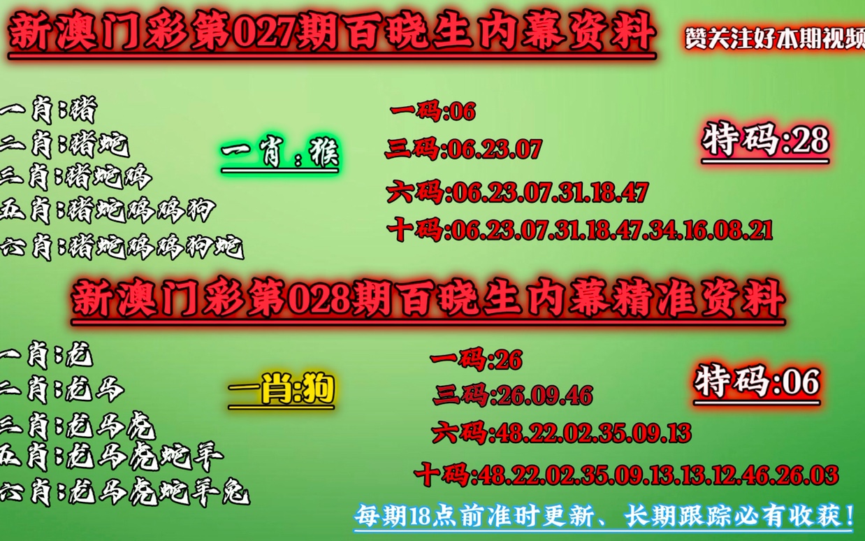 新澳門(mén)一肖一碼最新消息,分析清晰的落實(shí)方法_綠色款58.5