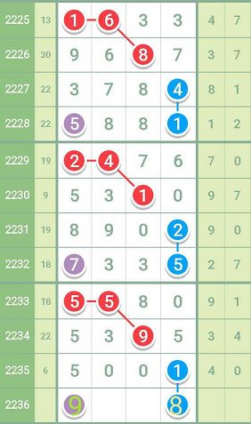 最準一肖一碼一一子中特7955,科學(xué)定義解答解釋_嵌入版2.038