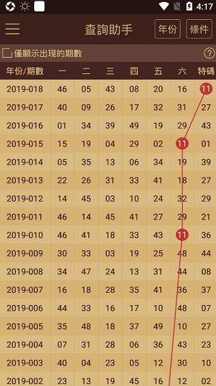 2024澳門天天開好彩大全正版優(yōu)勢(shì)評(píng)測(cè),策略調(diào)整解析落實(shí)_配合品57.962