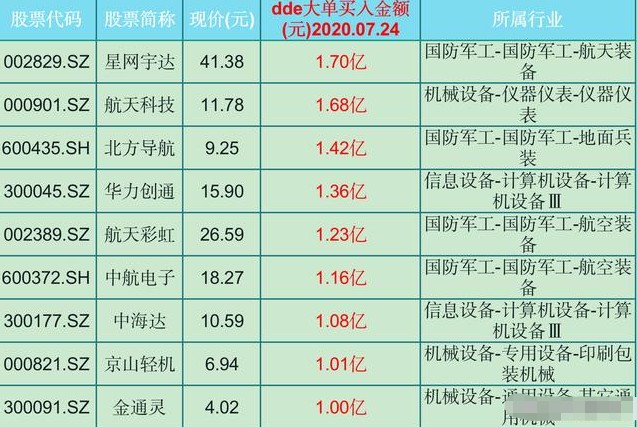 2024澳門天天六開獎(jiǎng)彩免費(fèi),理論依據(jù)解釋定義_半成制70.318