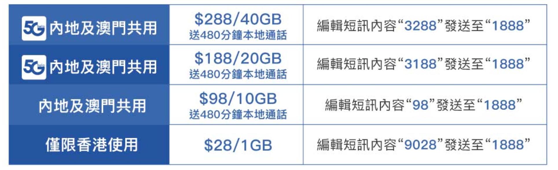 澳門二四六天下彩天天免費大全,快捷解決方案_趣味版4.488