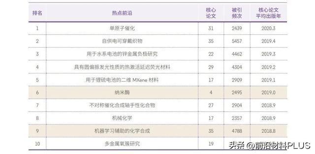 2024新澳精準(zhǔn)資料免費,前沿研究解釋定義_感受款45.014