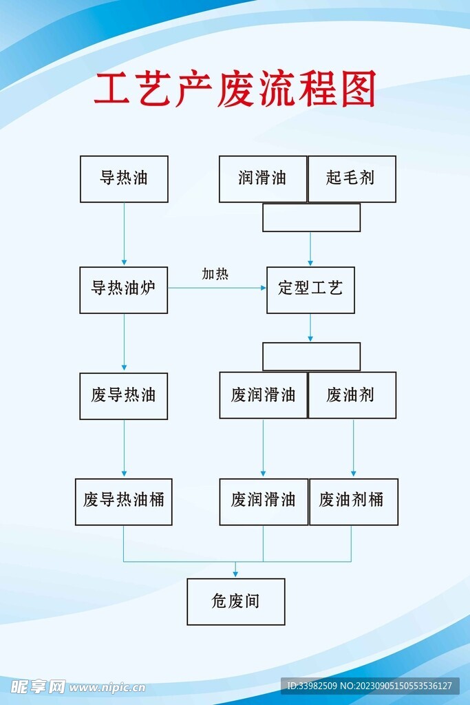 新澳正版資料與內(nèi)部資料,業(yè)務(wù)流程重審_普及款44.293