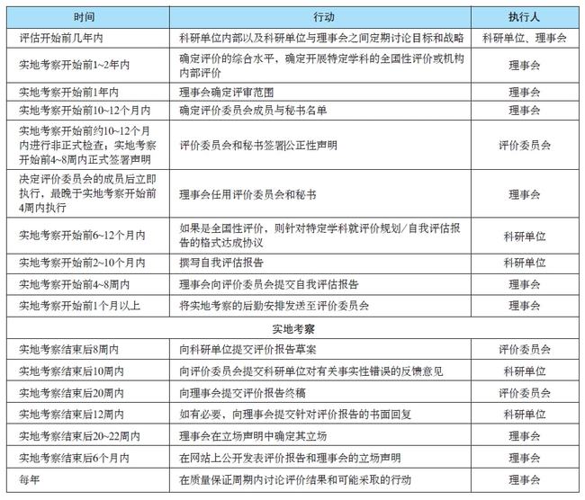 新奧全部開獎記錄查詢,科學評估解析說明_顯示款93.727