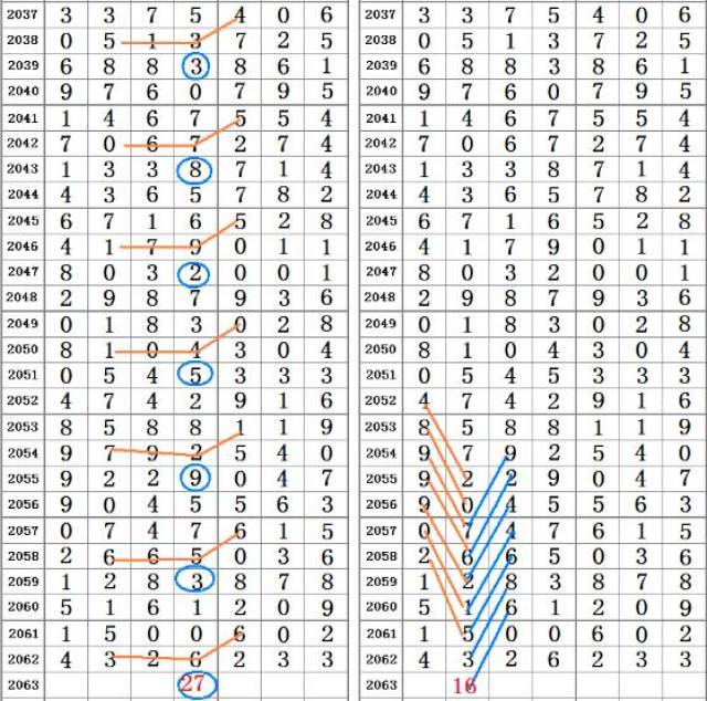 二四六香港資料期期準(zhǔn)一,深入分析解答落實(shí)_掃盲版50.431