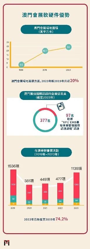 2024澳門免費(fèi)最精準(zhǔn)龍門,全面解讀說明_示范版98.342