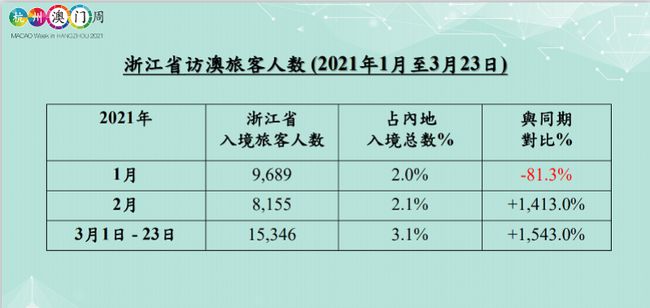 投資觀察員 第6頁