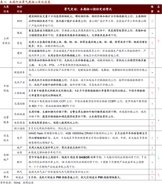 新澳開(kāi)獎(jiǎng)結(jié)果記錄查詢(xún)表,創(chuàng)新方案解答解釋措施_保護(hù)版73.961