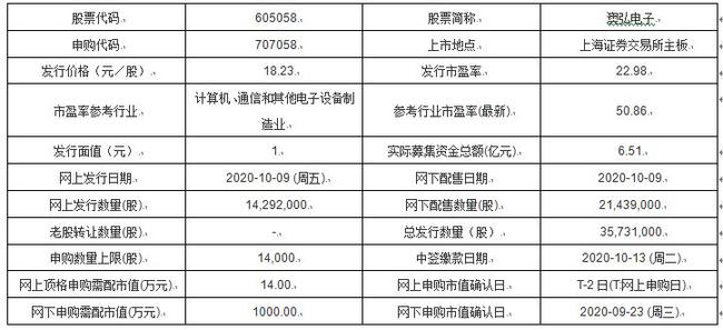 新澳今天最新資料2024,行之有效辦法落實(shí)_反饋款16.69