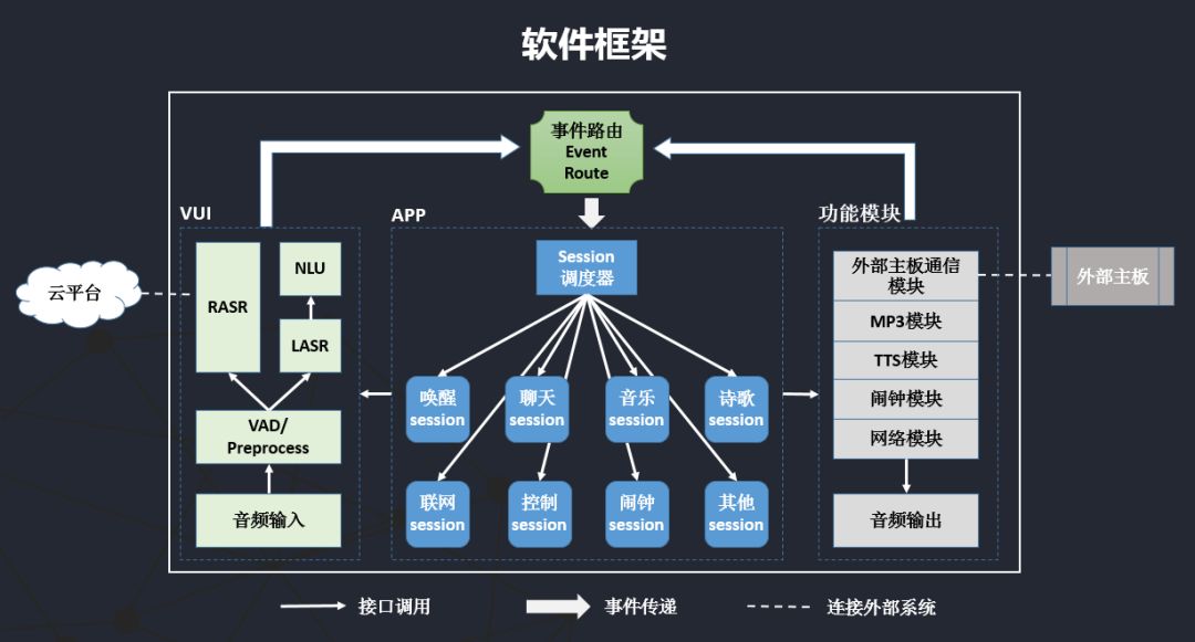 2O24年澳門今晚開碼料,可靠操作方案_虛擬款96.649