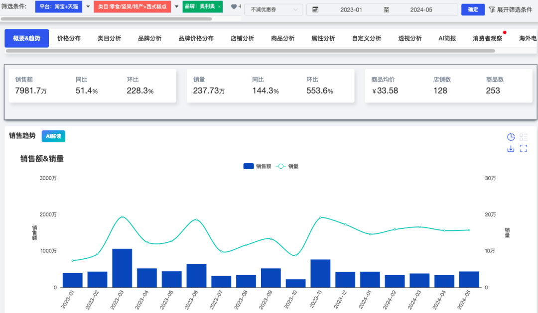 澳門一肖中100%期期準(zhǔn)47神槍,實(shí)地驗(yàn)證數(shù)據(jù)分析_斗爭版35.907