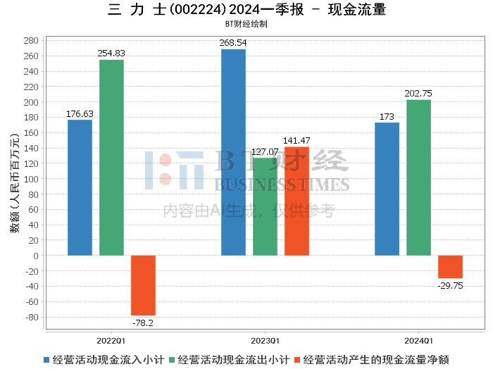 2024年資料免費大全,深入現(xiàn)象探討解答解釋_新手集10.384