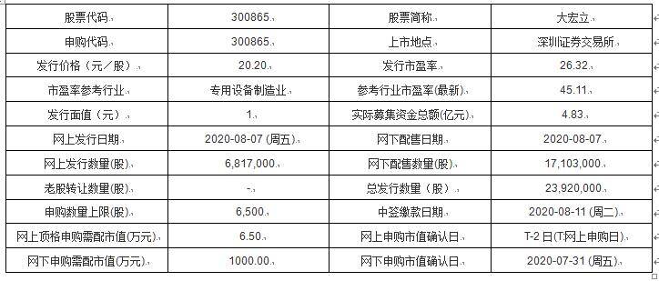 新澳開獎記錄今天結(jié)果查詢表,創(chuàng)新方法解析落實(shí)_彈性版75.153