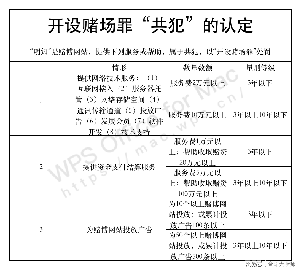 關于最準一肖一碼一一中一特背后的違法犯罪問題探討