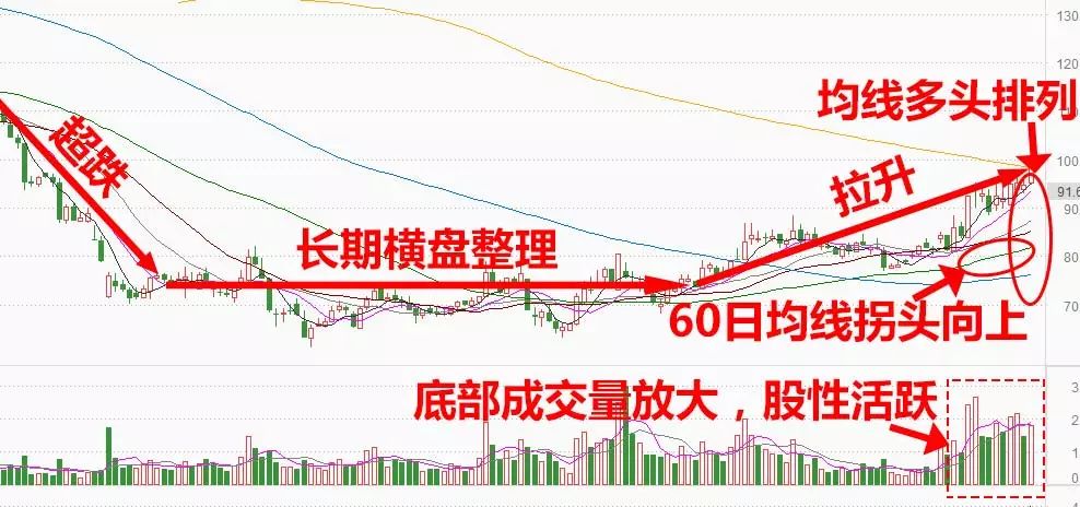 警惕虛假信息陷阱，關于新澳門內部一碼精準公開的真相揭示