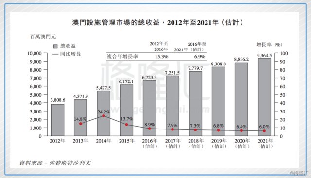 2024新澳最精準(zhǔn)資料大全——全方位解讀新澳趨勢與機(jī)遇