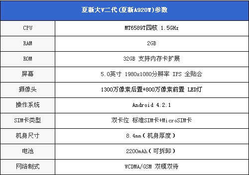 二四六香港資料期期準一，深度解析與實際應用