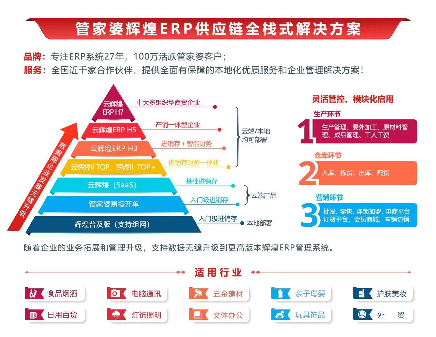 揭秘神秘的管家婆鳳凰，數(shù)字背后的故事——77777與88888的啟示