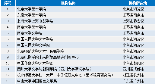 澳門六和彩資料查詢與免費(fèi)查詢展望（2024年）