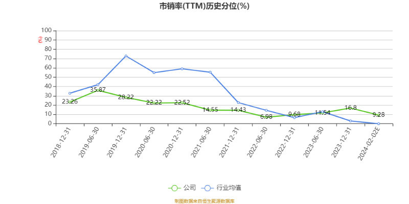 澳門六和彩資料查詢，探索2024年免費查詢系統(tǒng)（第01-32期深度解析）