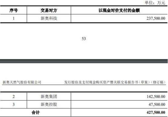 探索2024新奧精準正版資料的重要性與價值