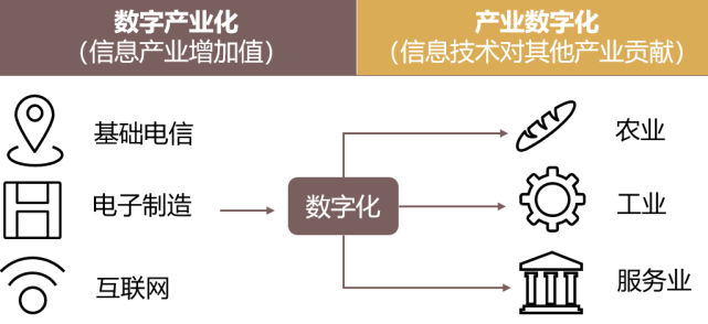 探索未來，2024正版新奧管家婆香港的數字化之路