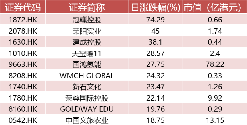 揭秘2024新澳開獎記錄，數(shù)據(jù)與策略的雙重解讀