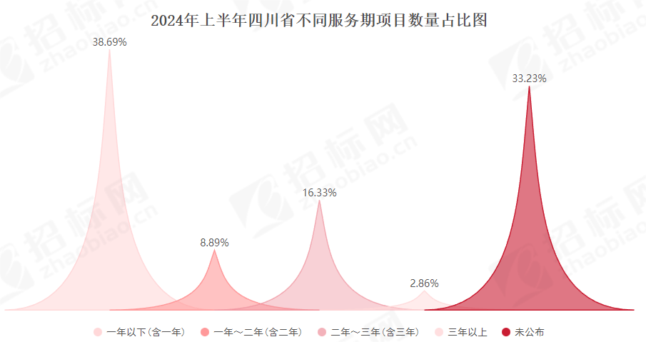 探索2024天天彩正版資料大全，揭秘彩票行業(yè)的最新動(dòng)態(tài)與趨勢