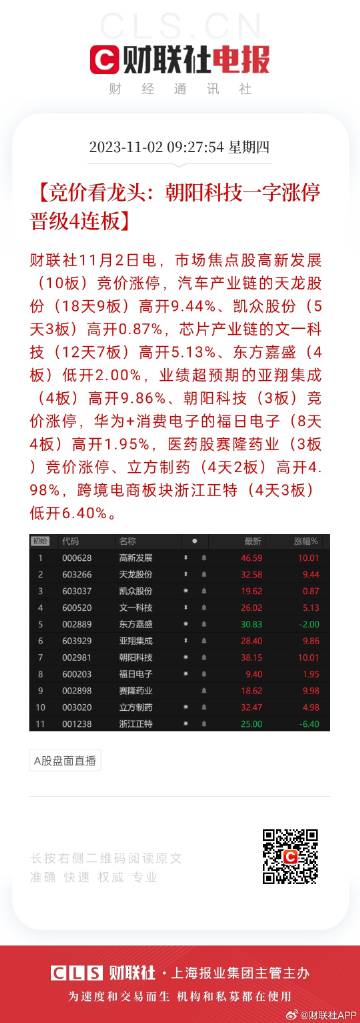 股市趨勢王 第5頁