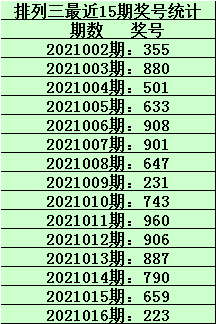 澳門一碼一肖，100%準(zhǔn)確預(yù)測(cè)的可能性探討