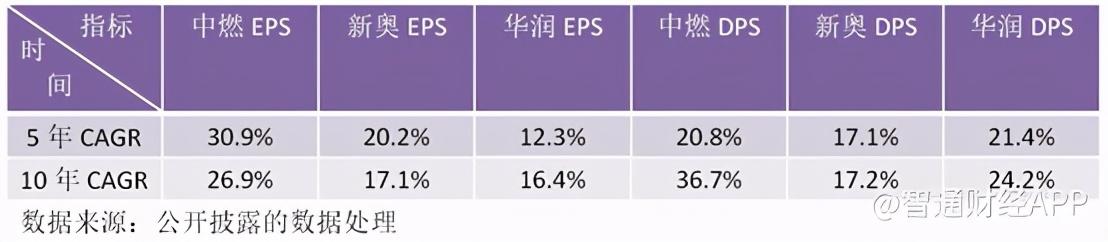 新奧精準(zhǔn)資料，免費(fèi)提供的價(jià)值所在