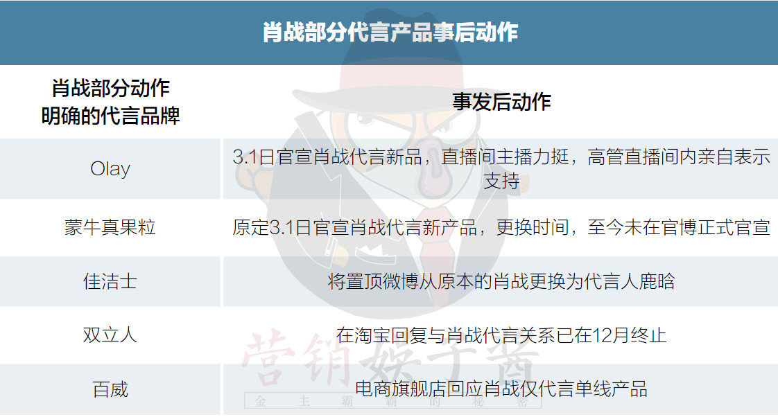 澳門一肖中100%期期準揭秘，揭秘背后的犯罪問題