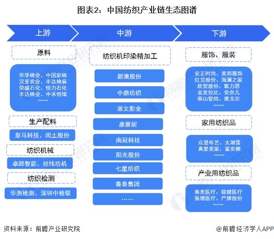 理財(cái)智選家 第5頁