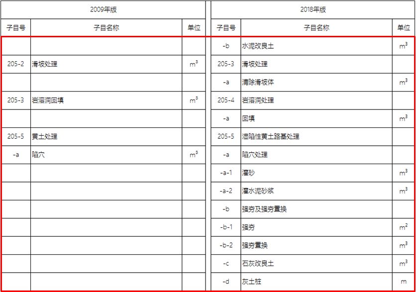 新奧最快最準(zhǔn)免費(fèi)資料，探索與解析