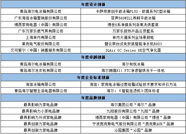 關(guān)于新澳天天開獎資料大全三中三及其他相關(guān)內(nèi)容的探討