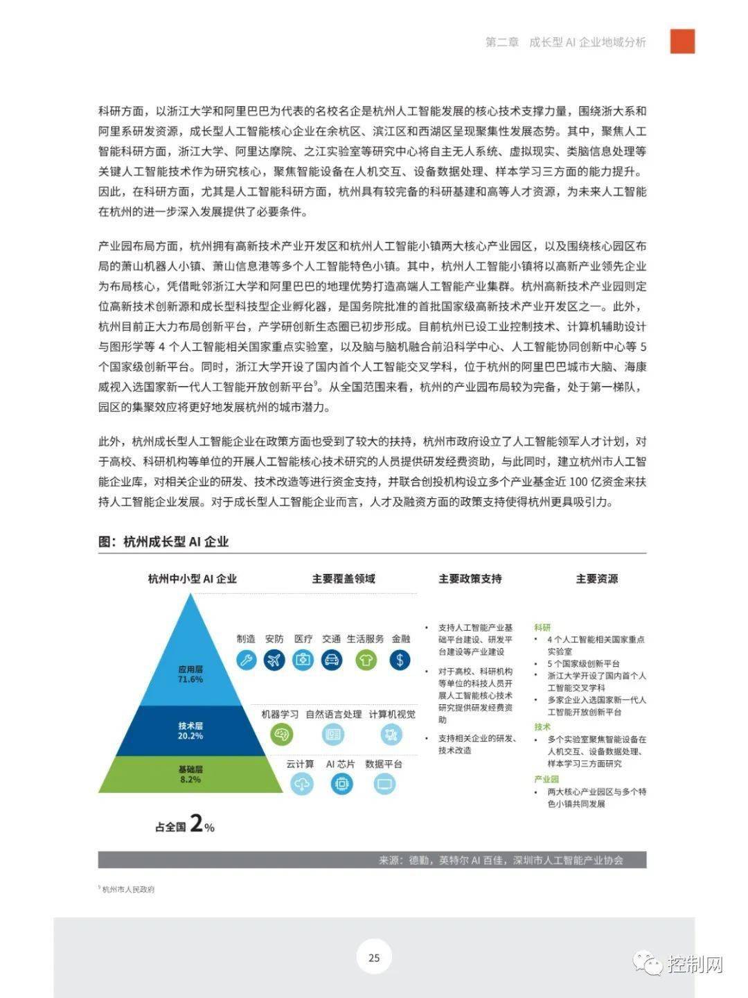 股市每日談 第6頁