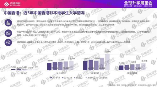 投資全景圖 第5頁(yè)