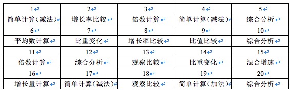 新奧天天免費資料大全正版優(yōu)勢，全面解析與深度探討