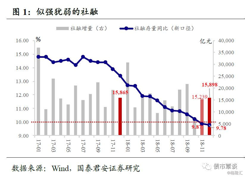 澳門(mén)一碼一肖，100%準(zhǔn)確預(yù)測(cè)的可能性探討