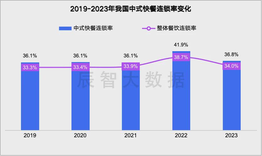 管家婆軟件資料概覽，展望2024年的數(shù)據(jù)與趨勢(shì)分析