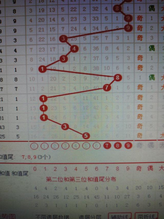 二四六天天彩246cn香港，探索數(shù)字世界的無限魅力