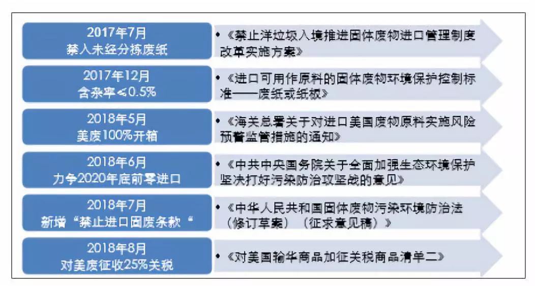 新奧天天免費資料大全正版優(yōu)勢，全面解析其獨特價值與應(yīng)用前景