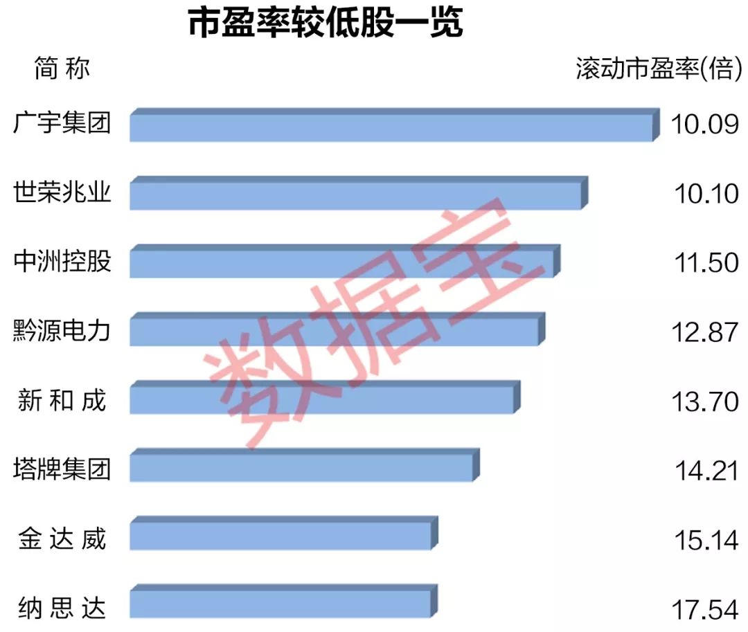 股票小秘笈 第5頁