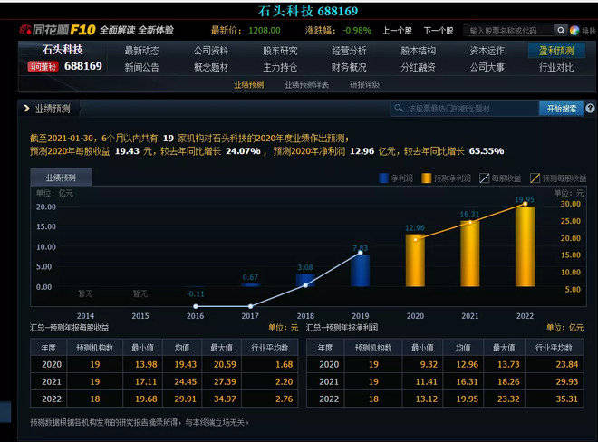 二四六香港資料期期中準(zhǔn)，深度解析與預(yù)測