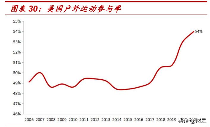 新澳全年免費資料大全，探索與收獲