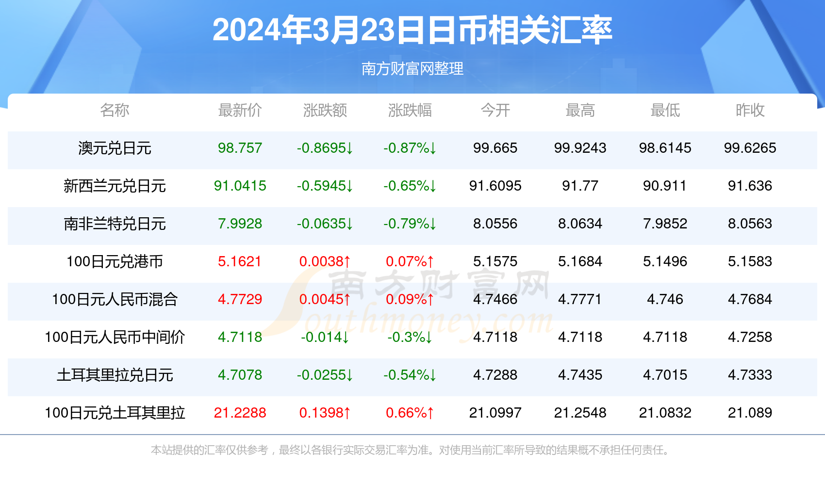 2024年香港正版資料免費(fèi)大全圖片，探索與期待