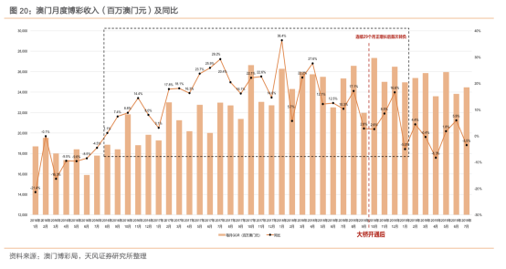 財富智選庫 第5頁