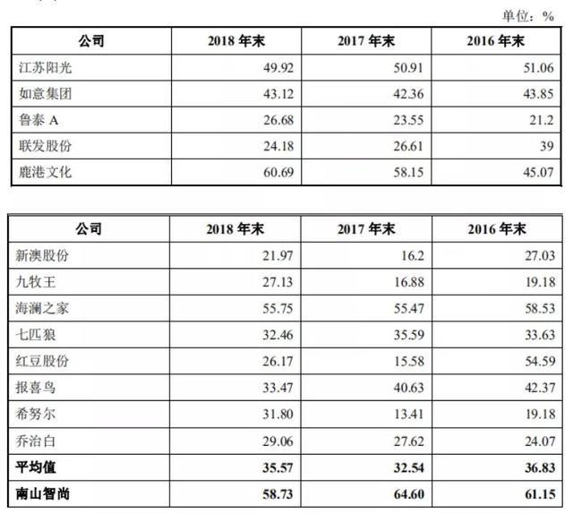 新澳精準資料免費提供網(wǎng)，助力信息獲取與共享