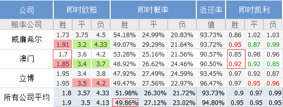 澳門(mén)一碼一碼，揭秘準(zhǔn)確預(yù)測(cè)的神秘面紗