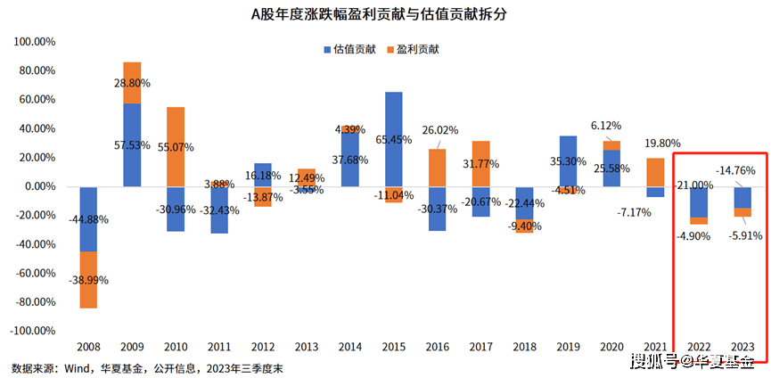 探索未來，聚焦新澳門六肖的獨(dú)特魅力與預(yù)測趨勢（2024展望）